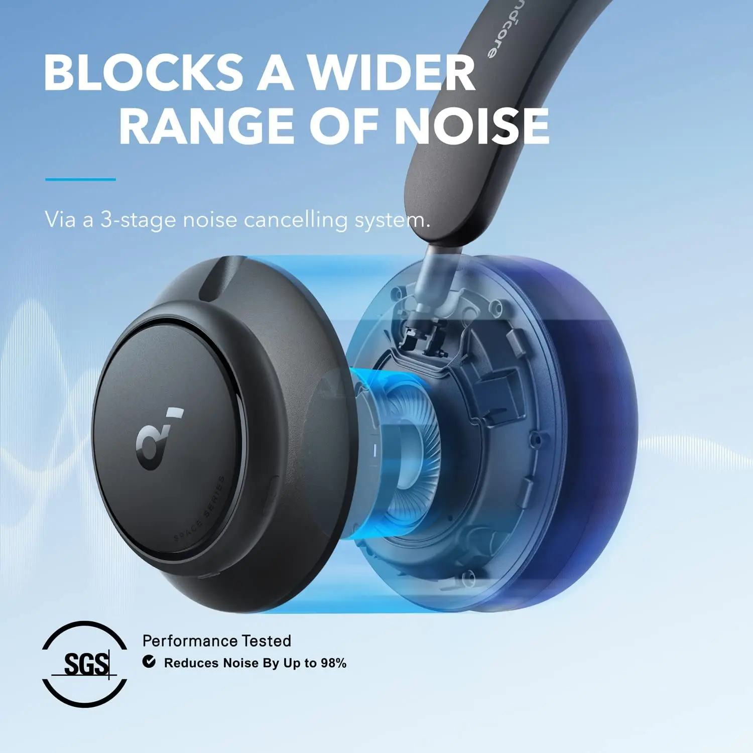 TLF Soundcore de Anker Space Q - Noise Cancelling Headphone reseña y precio