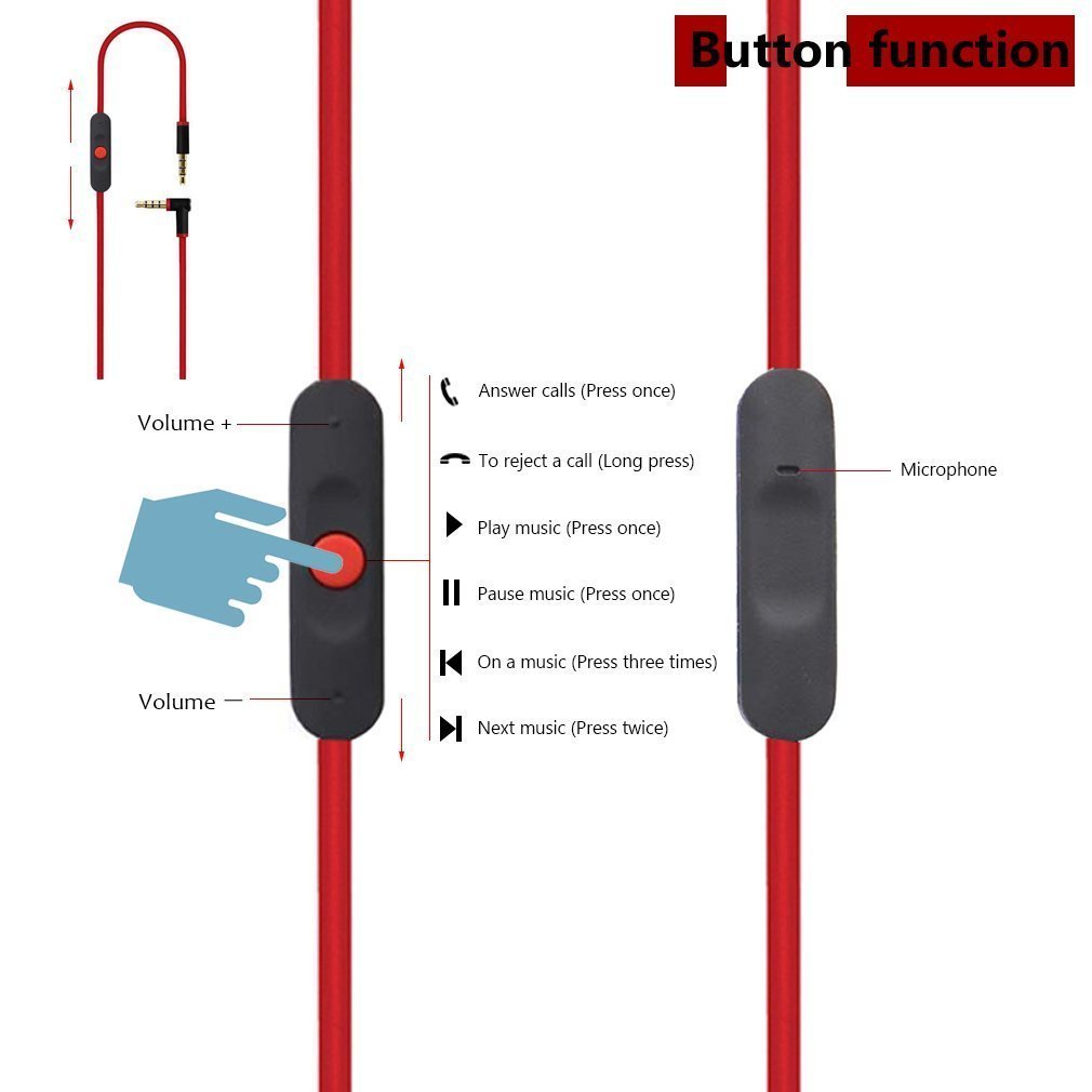 Cable de Audio Beats de repues - Beats Headphone Studio Pro reseña y precio