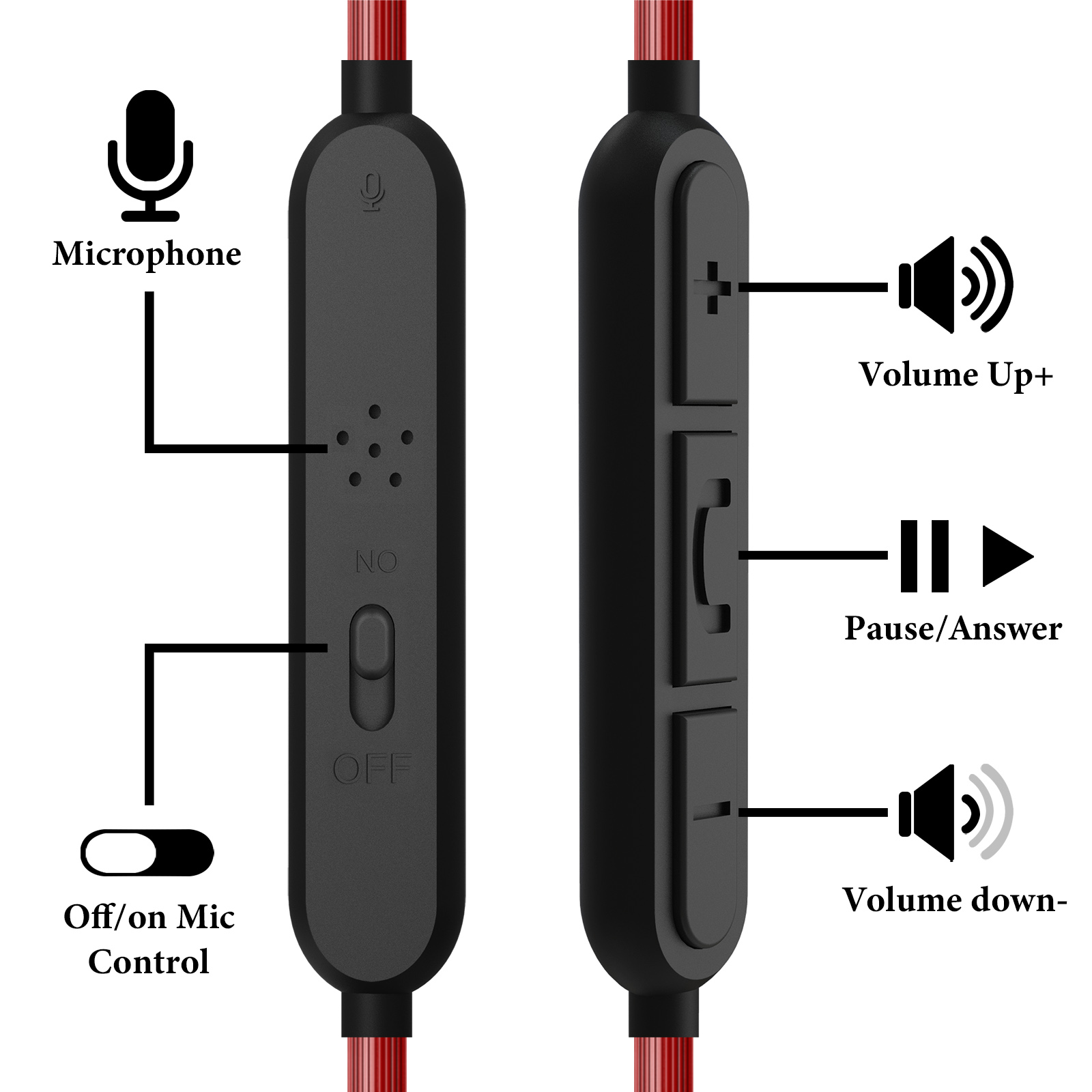 Cable de audio Geekria de 1/8  - Beats Headphone Solo 4 reseña y precio
